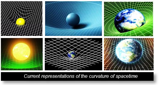 Curvature of Spacetime: Typical representations of mass vs. volume