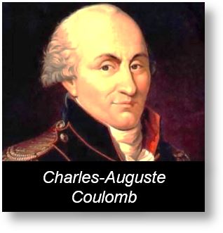 Charles Auguste Coulomb, Physicist