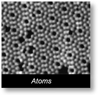 Picture of an atomic array using an electron microscope in the wave model.