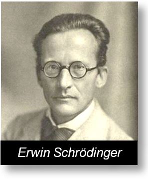 Wave Model: Erwin Schrödinger.