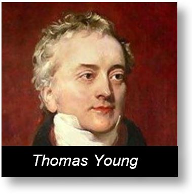 Thomas Young, physicist